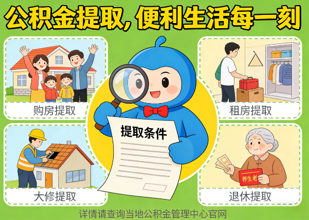 韶关能抵物业费、大病支出、装电梯！公积金还能这么用